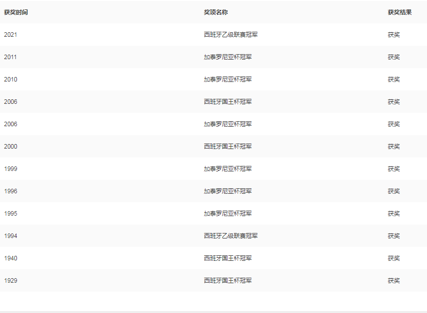 团队荣誉.png