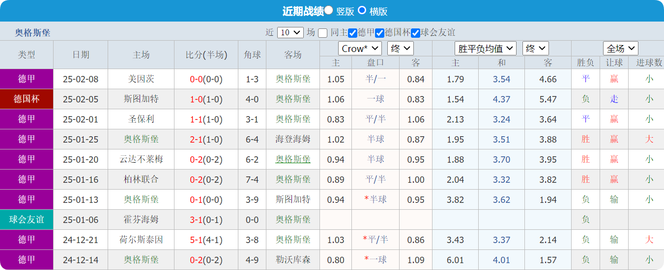 QQ20250214-190044.png QQ20250214-190044.png