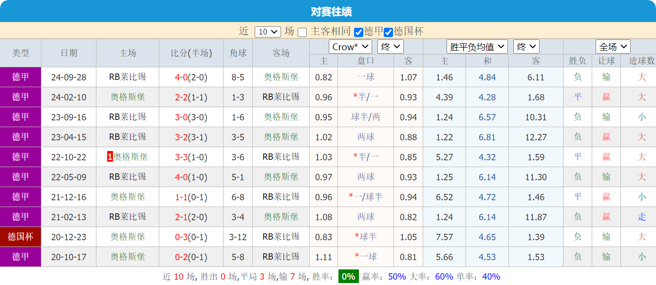 QQ20250214-190414.png QQ20250214-190414.png