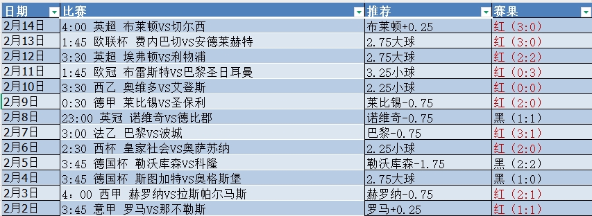 微信截图_20250215084125.png 微信截图_20250215084125.png