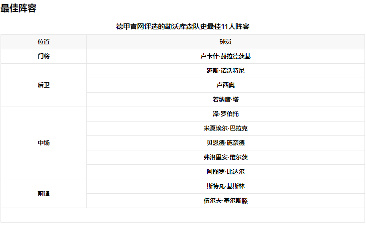 队员列表2.png