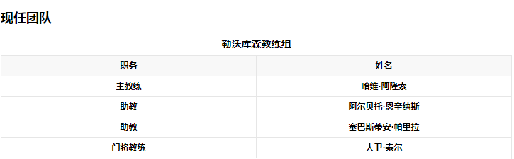 管理团队1.png