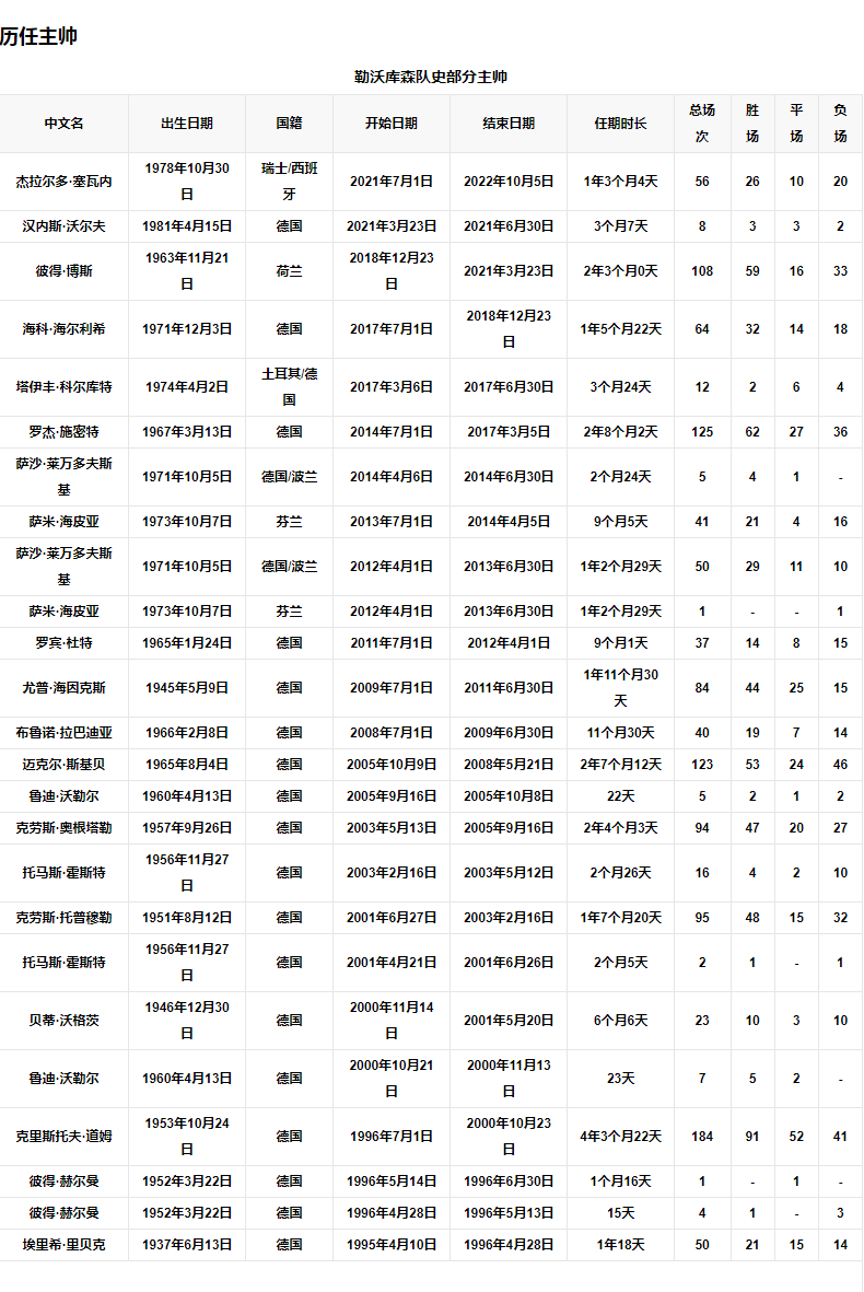 管理团队2.png