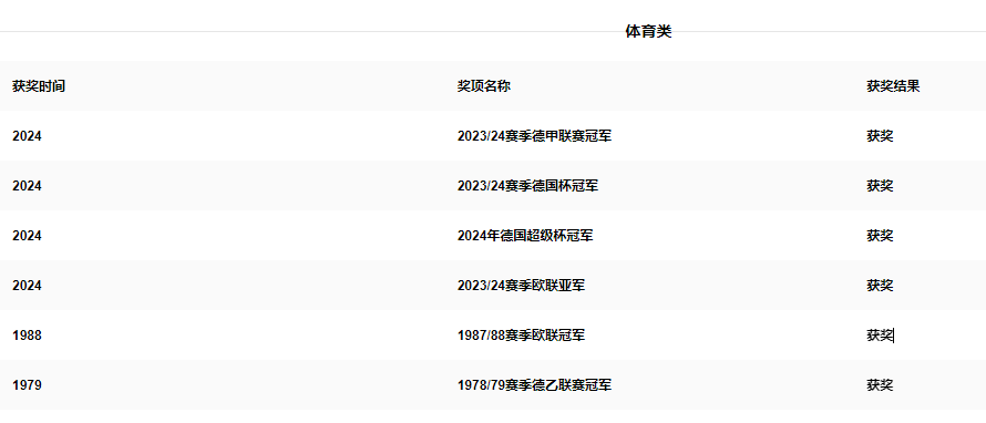 团队荣誉.png