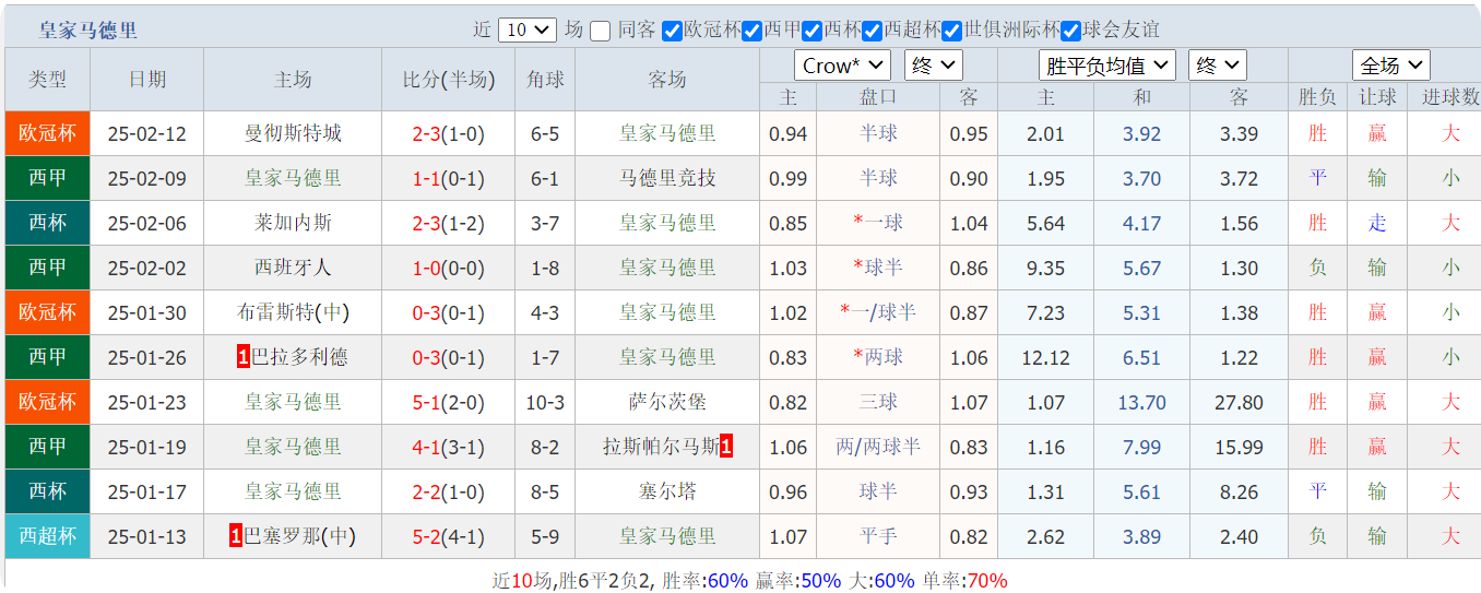 QQ20250215-150457.png