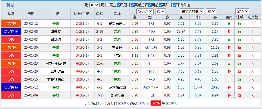曼城.png 曼城.png