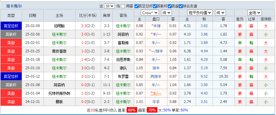 纽.png 纽.png