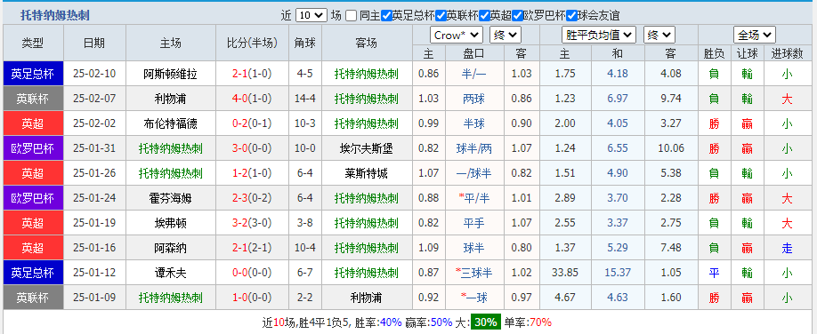 热刺.png