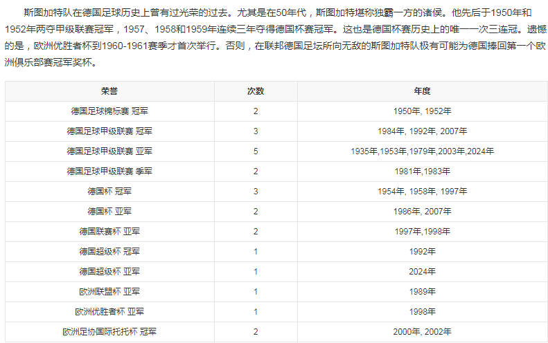 球队荣誉.png