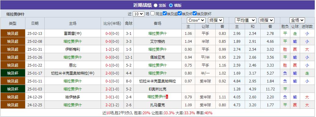 360截图20250218073416280.jpg 360截图20250218073416280.jpg