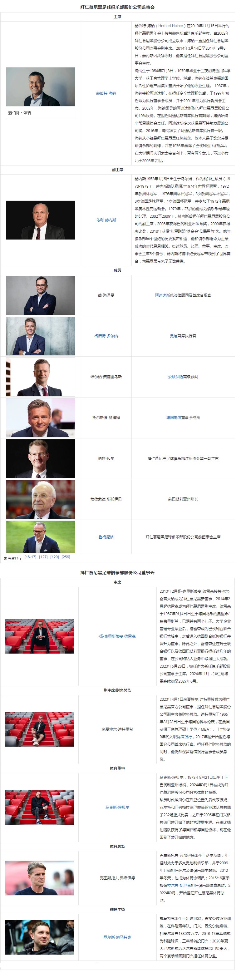 管理高层.png