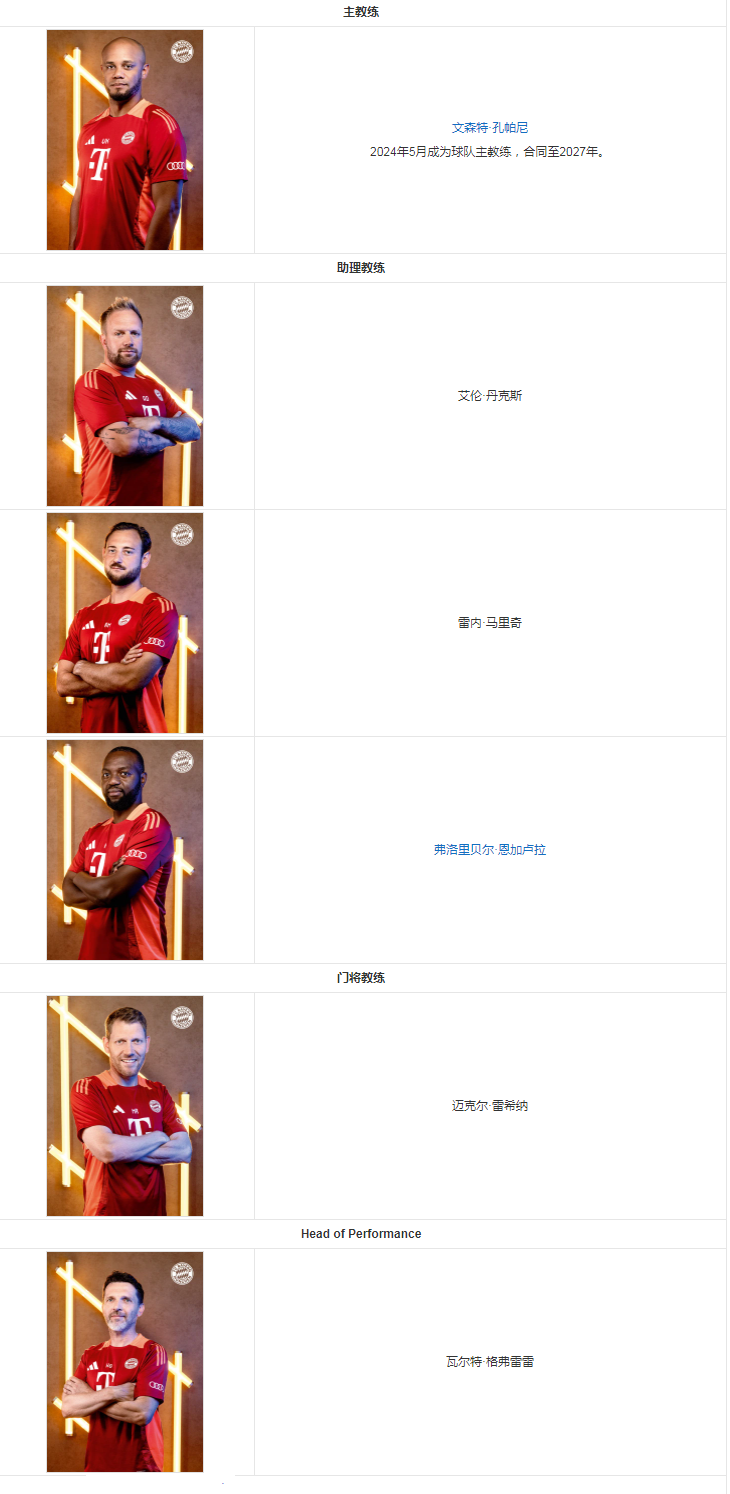 教练团队.png