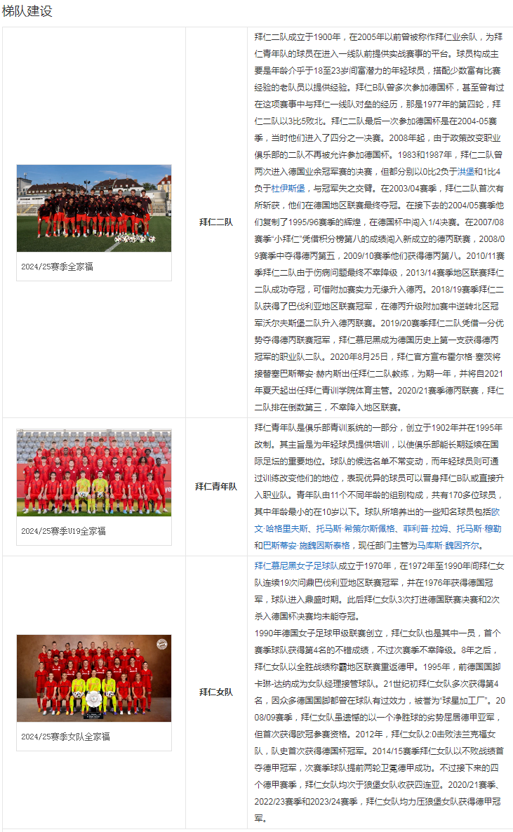 球队建设4.png