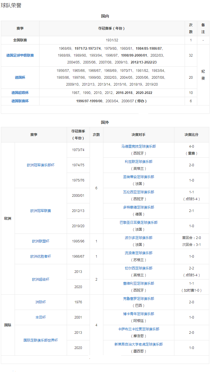荣誉1.png
