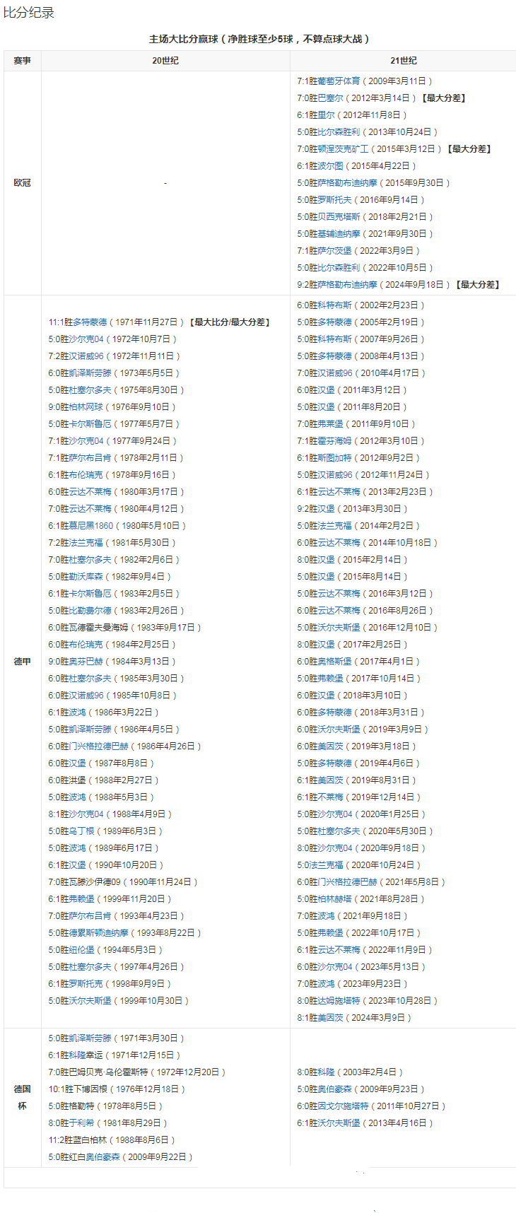 荣誉2.png