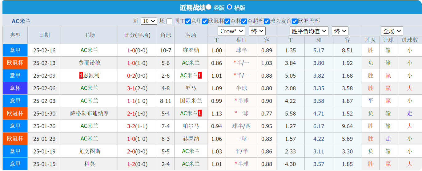 QQ20250218-153334.png