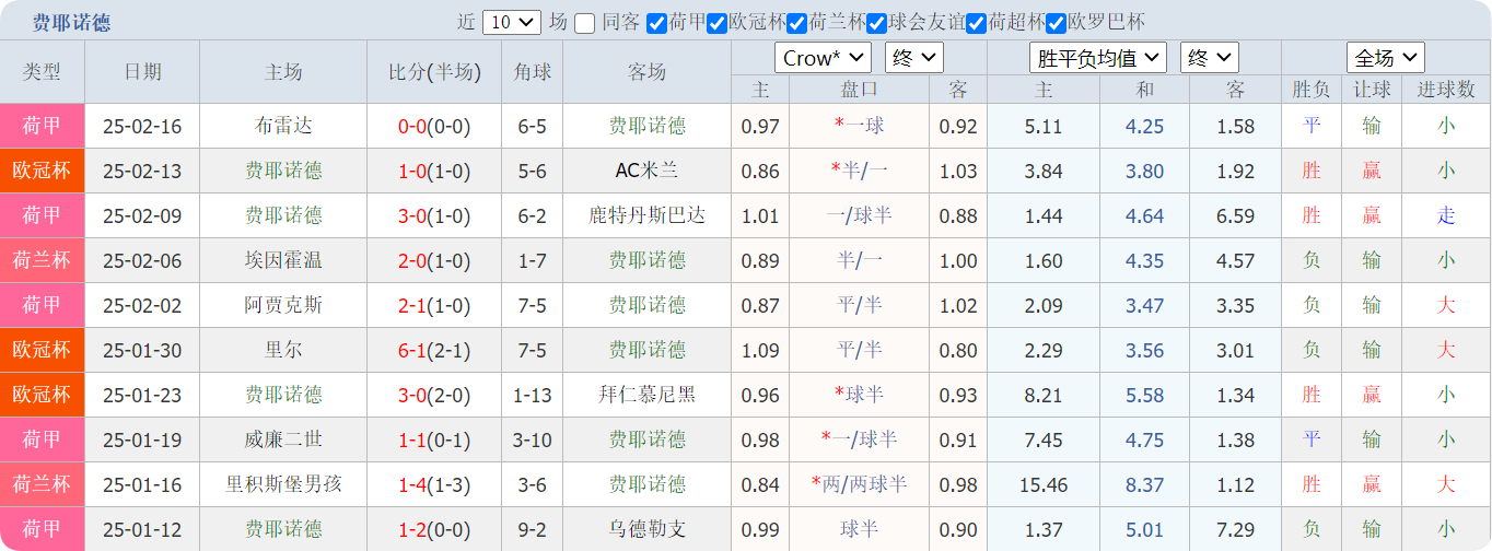 QQ20250218-153346.png