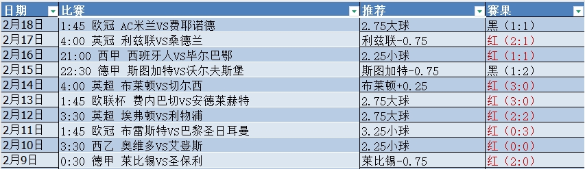 微信截图_20250219054807.png 微信截图_20250219054807.png