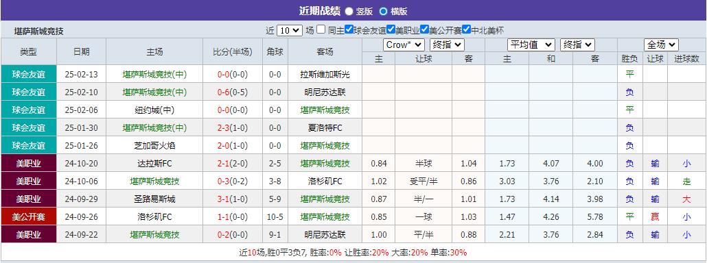 360截图20250219083845140.jpg 360截图20250219083845140.jpg