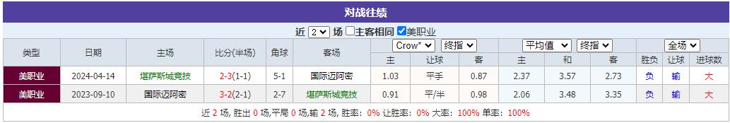 360截图20250219084158724.jpg 360截图20250219084158724.jpg