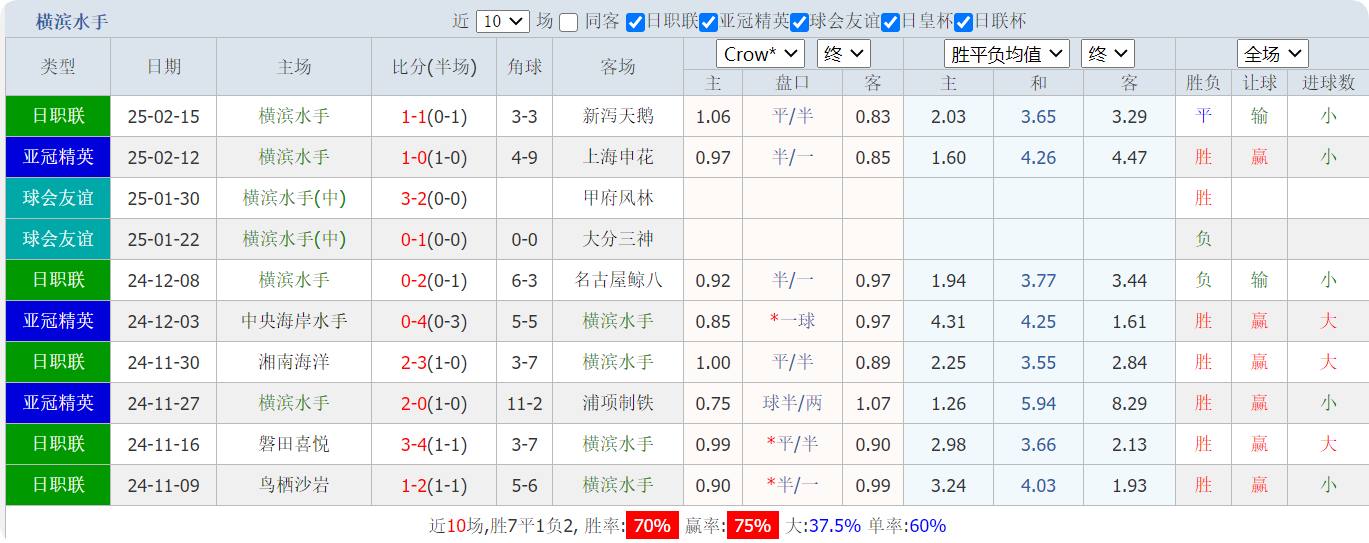 QQ20250219-123656.png