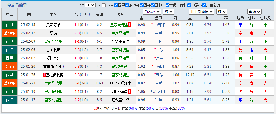 皇马2.png 皇马2.png