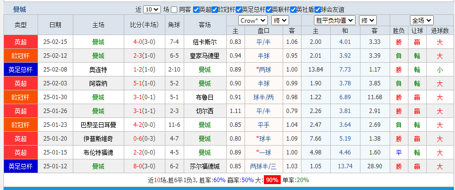 曼城.png 曼城.png