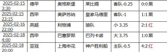 360截图20250219195806809.jpg