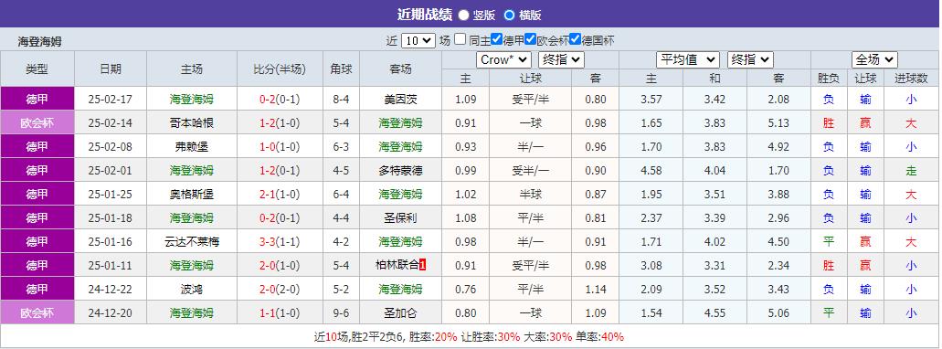 360截图20250220070958180.jpg 360截图20250220070958180.jpg