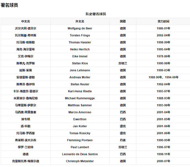 球队球员2.png 球队球员2.png