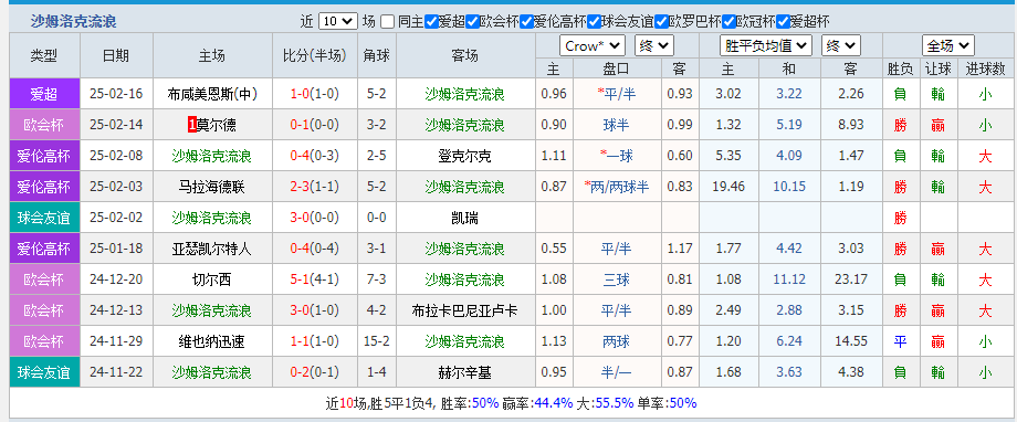 流浪.png