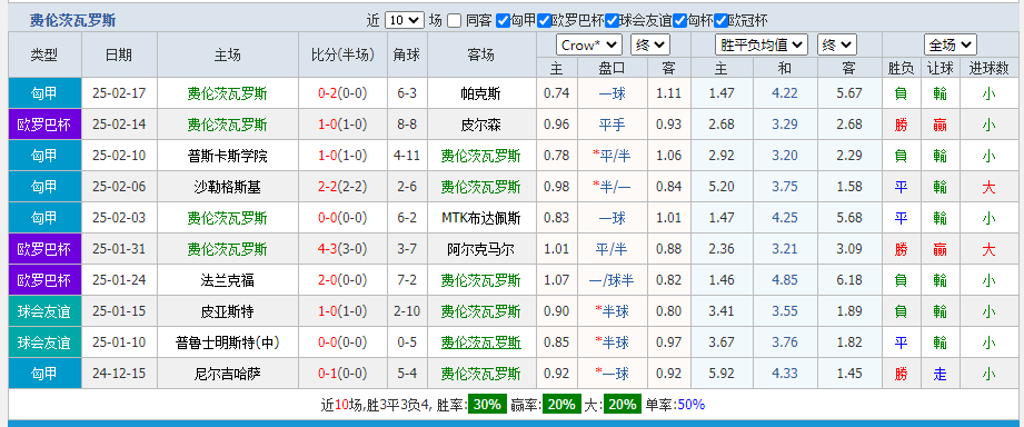 费.png