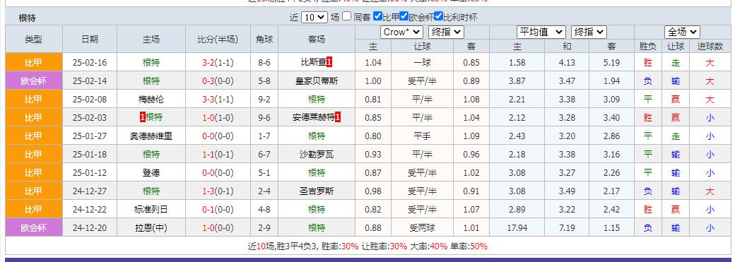 根特.jpg