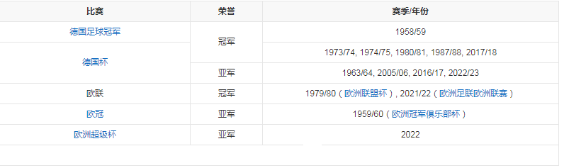 球队荣誉.png
