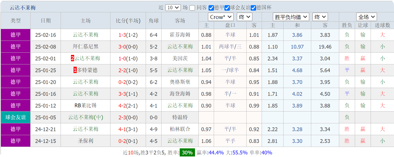 QQ20250221-145108.png