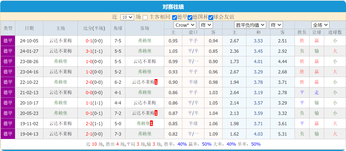 QQ20250221-145530.png