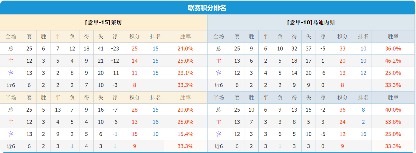 QQ20250221-150739.png QQ20250221-150739.png