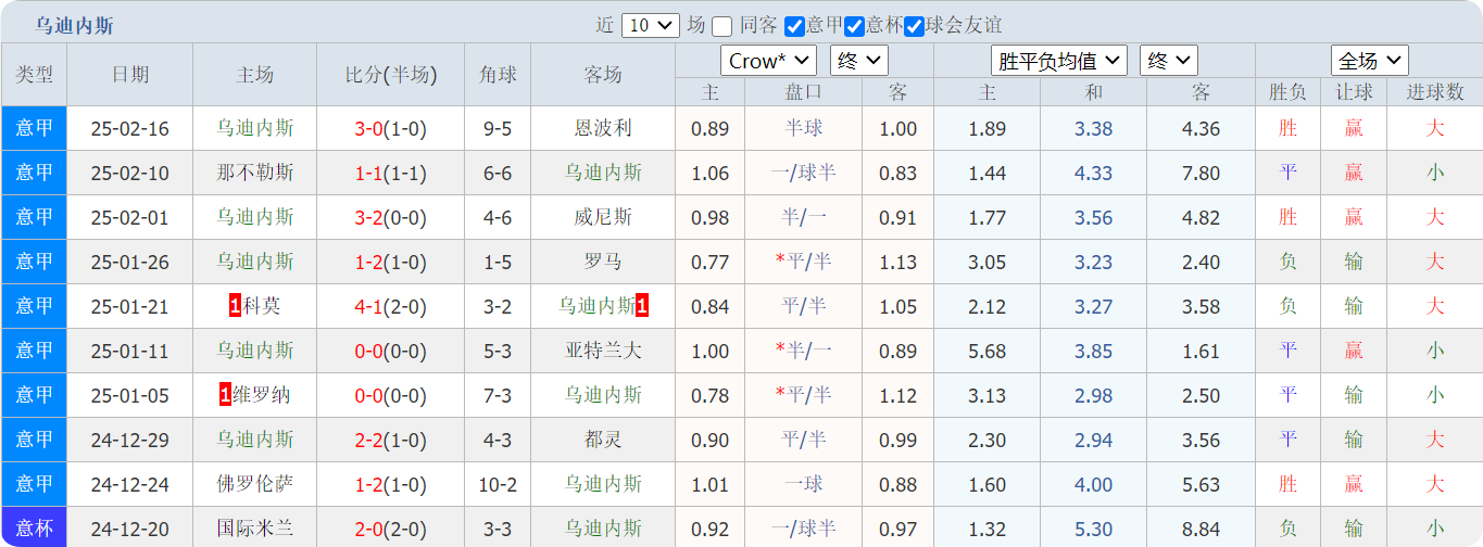 QQ20250221-151003.png QQ20250221-151003.png