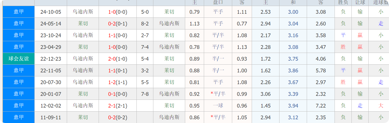 QQ20250221-151503.png QQ20250221-151503.png
