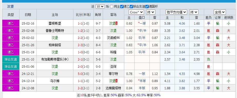 360截图20250221163255005.jpg