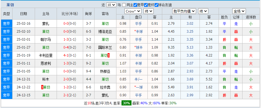 切.png