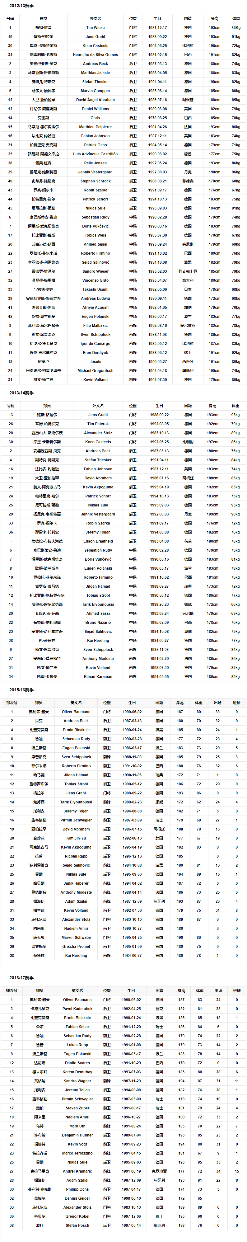 以往阵容2.png