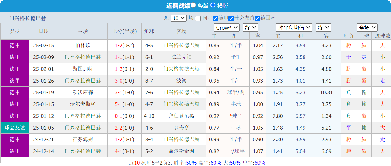 QQ20250222-141752.png
