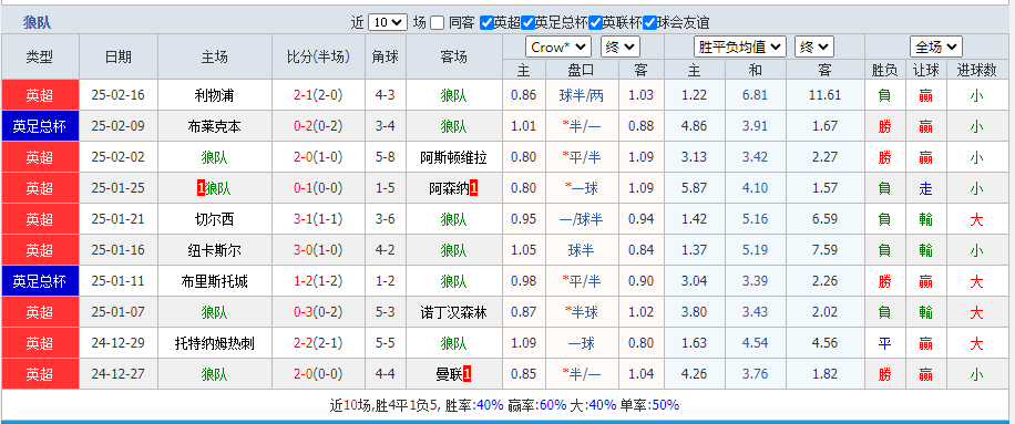 狼队2.png
