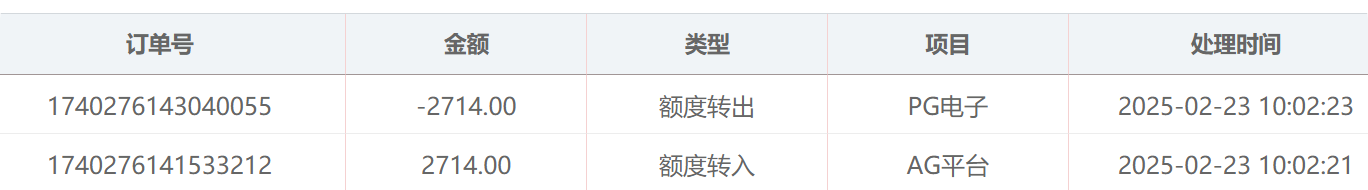 QQ20250223-101530.png