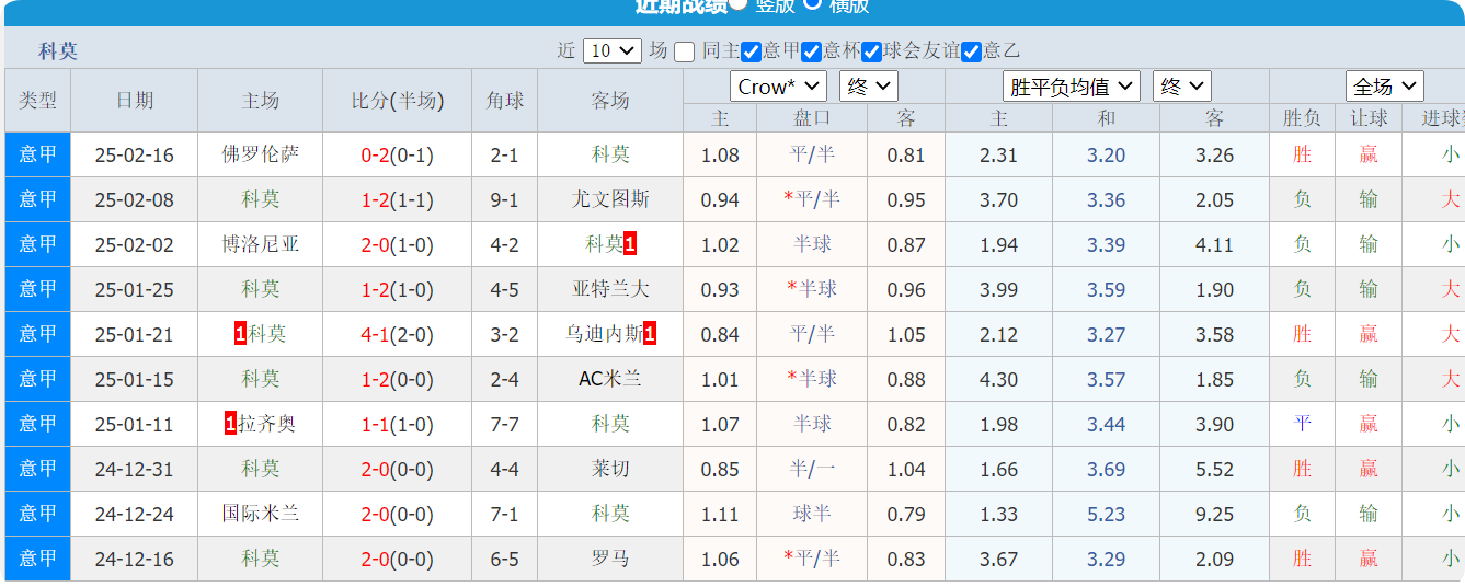 QQ20250223-105430.png
