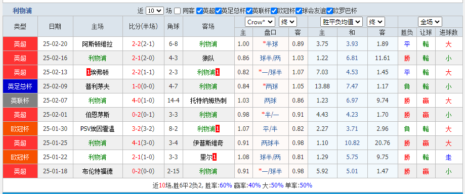 利.png