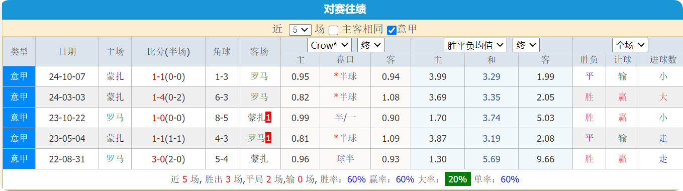 QQ20250224-112750.png