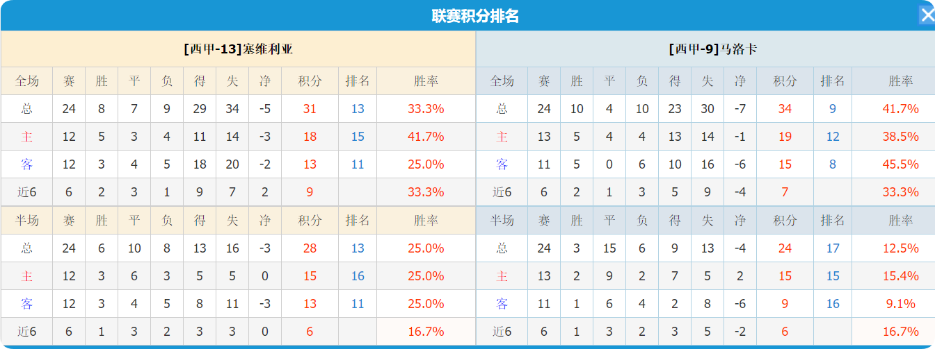 QQ20250224-113557.png
