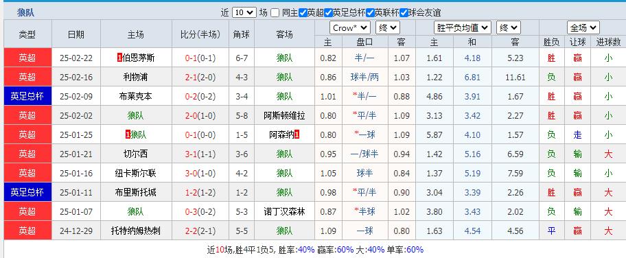 360截图20250225160447590.jpg